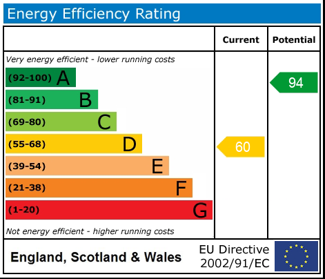 EPC Graph